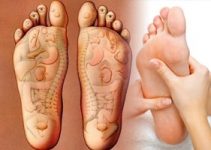 Refleksoloji nedir, Uygulama Alanları Refleksoloji nedir, Uygulama Alanları