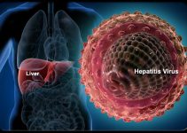 Hepatit belirtileri nasıl anlaşılır ve hepatit için alınacak önlemler Hepatit belirtileri nasıl anlaşılır ve hepatit için alınacak önlemler
