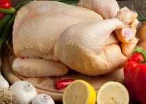 Tavuk Eti Zararlı mı? Tavuklarda Antibiyotik Kullanımı ve Etkileri Tavuk Eti Zararlı mı? Tavuklarda Antibiyotik Kullanımı ve Etkileri